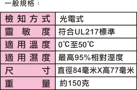 光电式烟雾侦测器